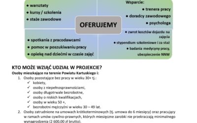PROJEKT: AKADEMIA AKTYWNOŚCI